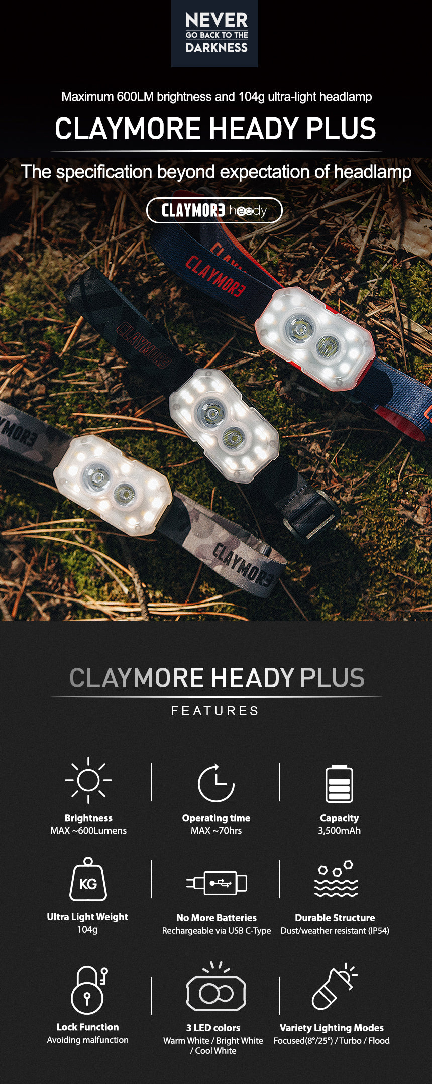 Claymore HEADY+ / Höfuðljós